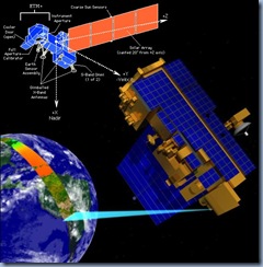 landsat_etm